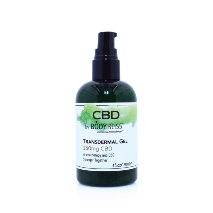 CBD Transdermal Magnesium Gel with 250 mg CBD